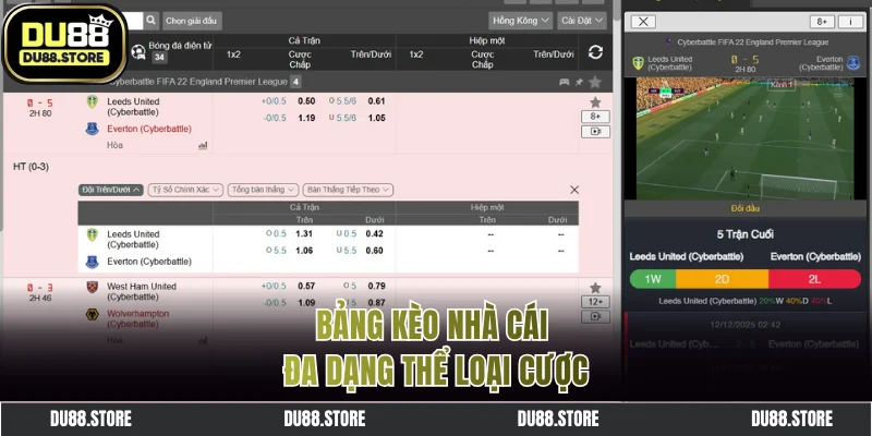 Bảng kèo đa dạng thể loại cược